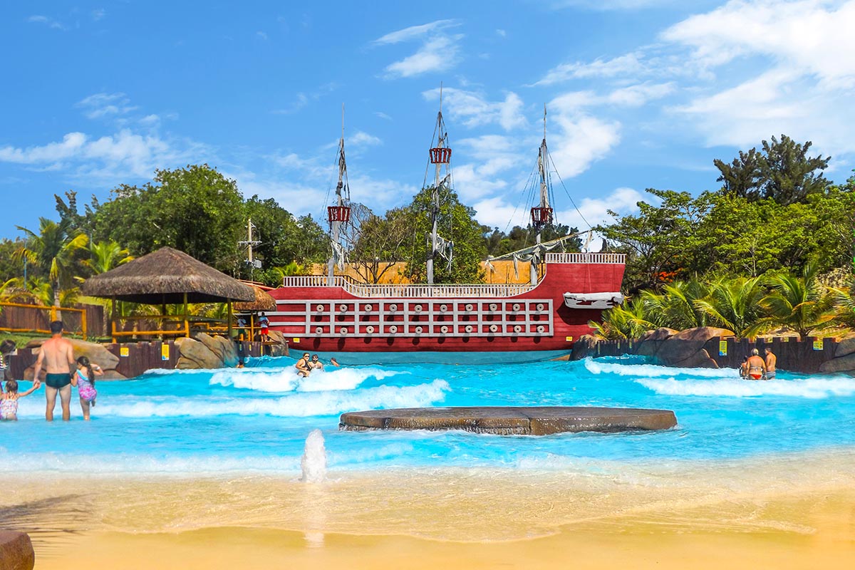 Thermas Water Park - São Pedro SP